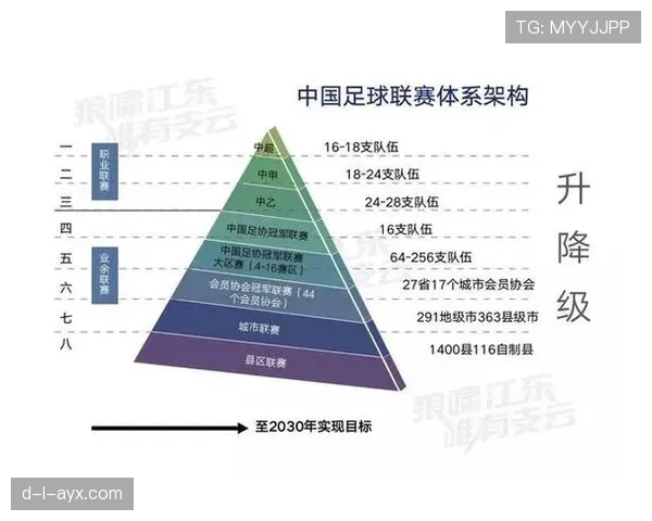 中国足球历史上的重要决赛回顾与经典对决分析 中国足球历史上的重要决赛回顾与经典对决分析