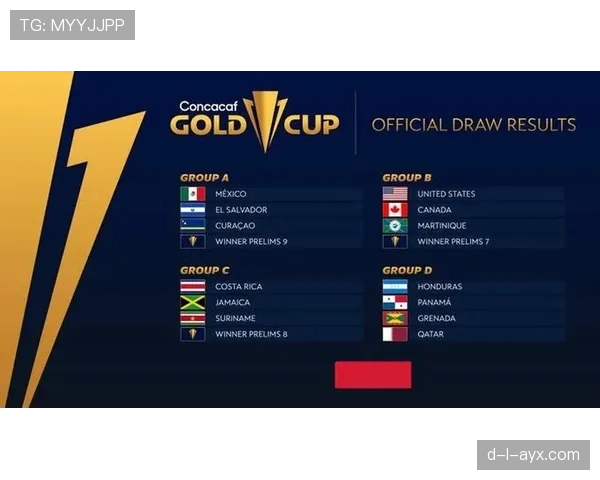 中北美及加勒比海金杯赛最新数据统计