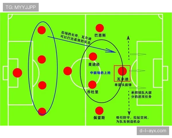 麦迪逊定位球战术中的独特优势解析
