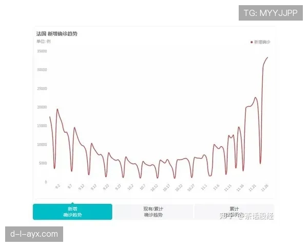 南非队2026世界杯前景分析：能否重现2010本土奇迹